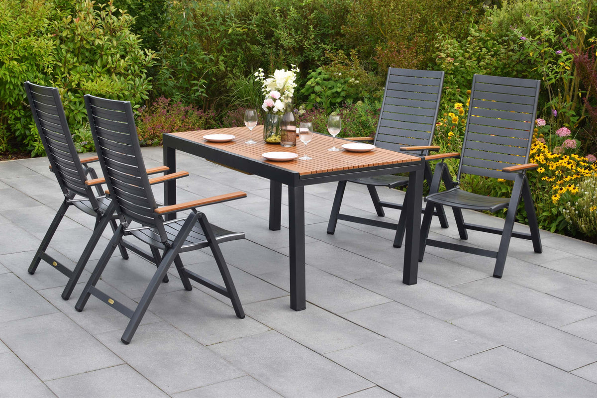 Astros Set 5tlg.
Aluminium/Kunststoff