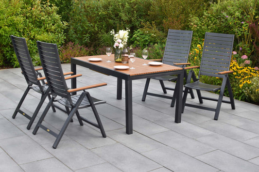 Astros Set 5tlg.
Aluminium/Kunststoff