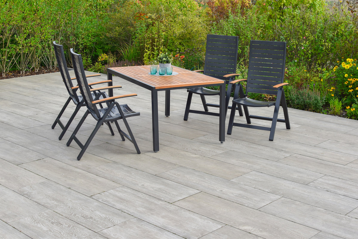 Astros Set 5tlg.
Aluminium/Kunststoff