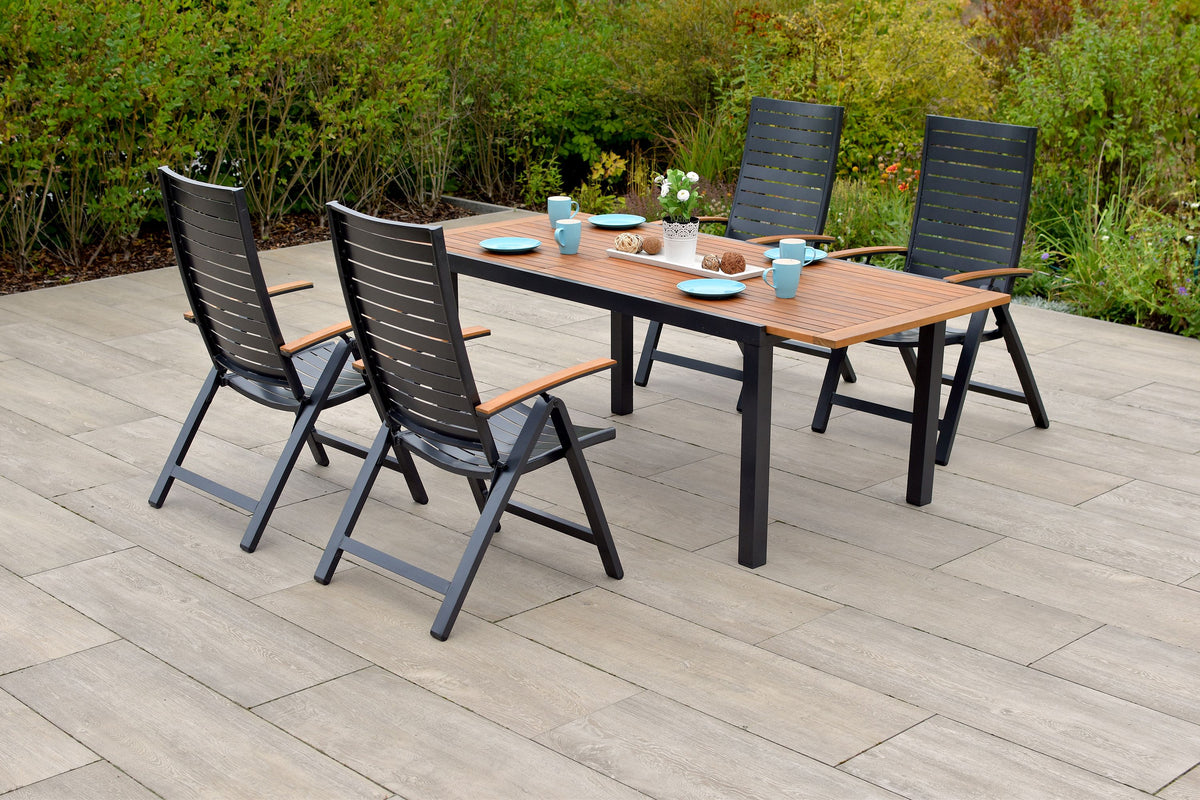 Astros Set 5tlg.
Aluminium/Kunststoff