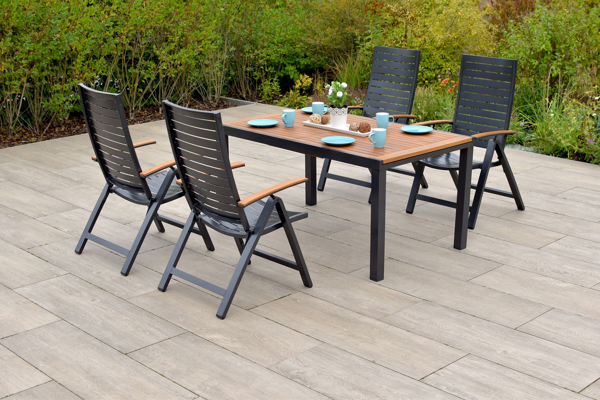 Astros Set 5tlg.
Aluminium/Kunststoff