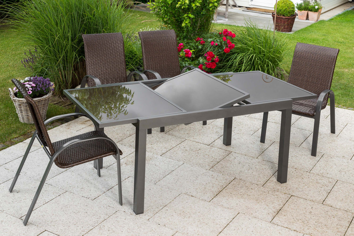 Varese Set 5tlg.
Aluminium/Kunststoffgeflecht