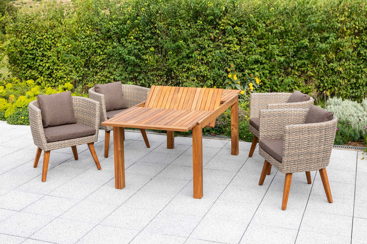 Imperia Set 5tlg.
Alu/Kunststoffgeflecht/Akazie