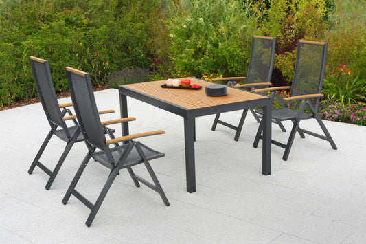Itanos Set 5tlg.
Aluminium/Kunststoff