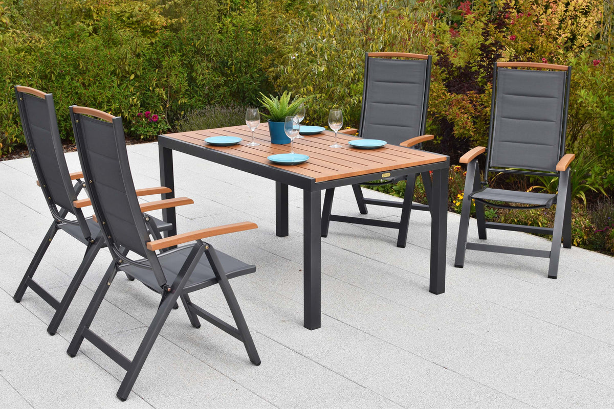 Tino Set 5tlg.
Aluminium/Textil