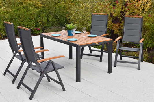 Tino Set 5tlg.
Aluminium/Textil
