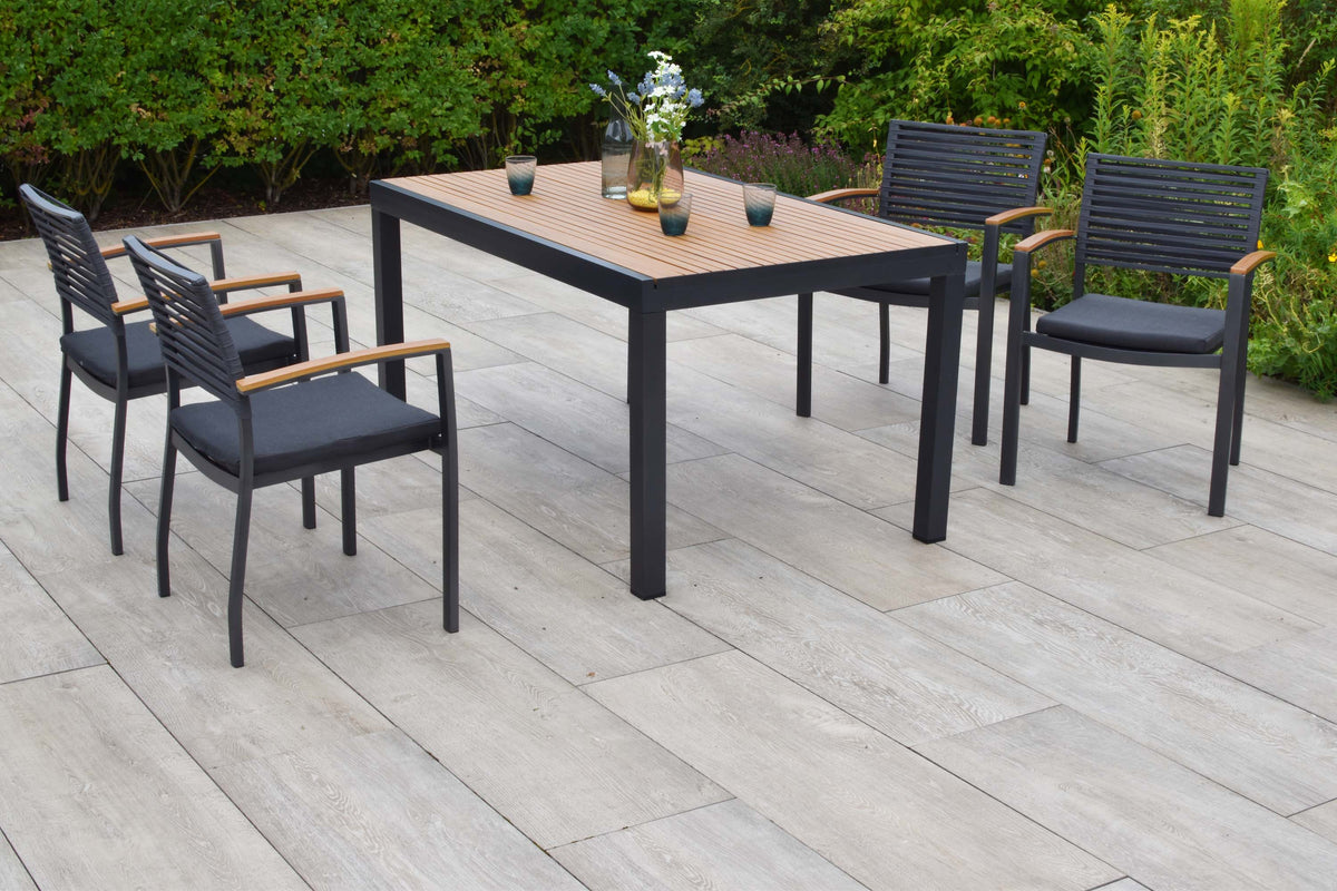 Parella Set 5tlg.
Aluminium/Textil