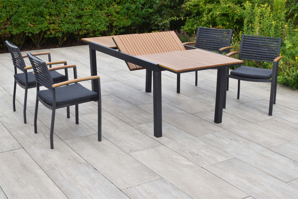 Parella Set 5tlg.
Aluminium/Textil